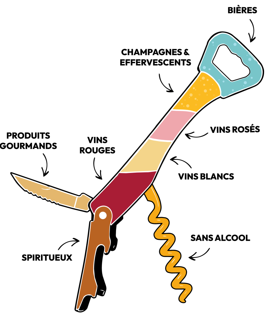 ILLUSTRATION GAMME